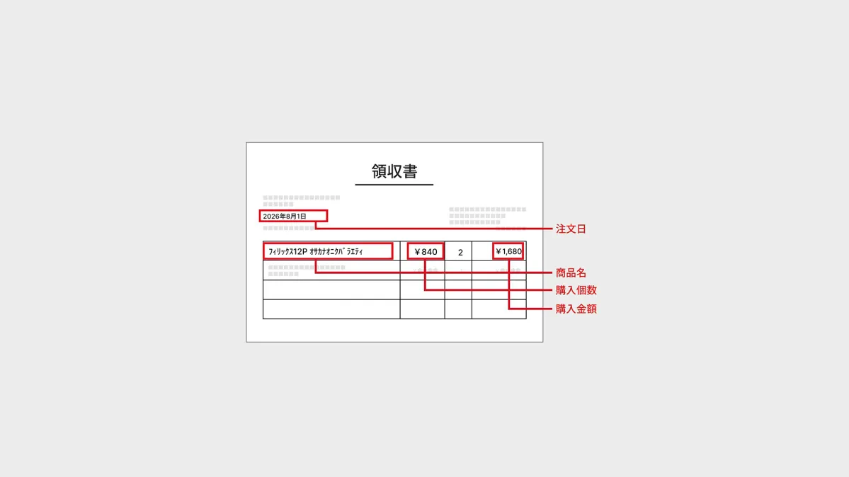 「フィリックス」製品と判断できないレシートの場合